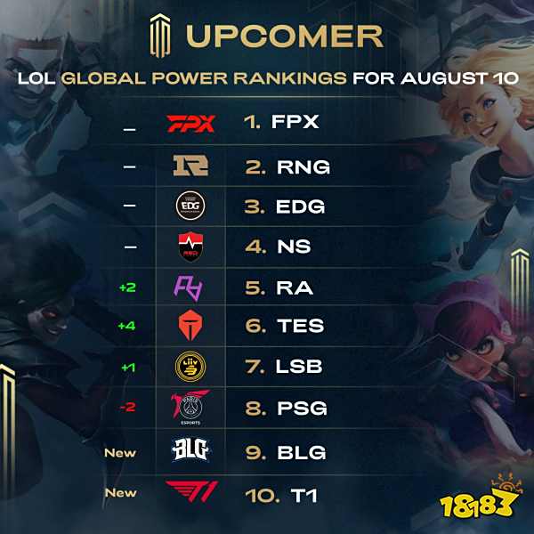 实的基础 实的基础