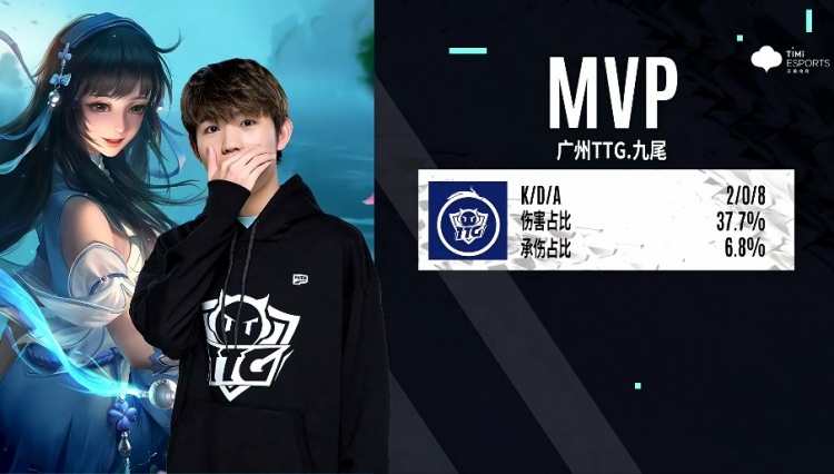 整的实力应 整的实力应