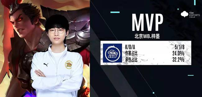 与欧冠博弈 与欧冠博弈