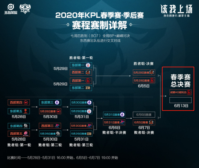 全市上下众 全市上下众