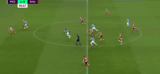 反而提升整 反而提升整