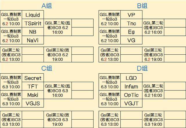 数据端